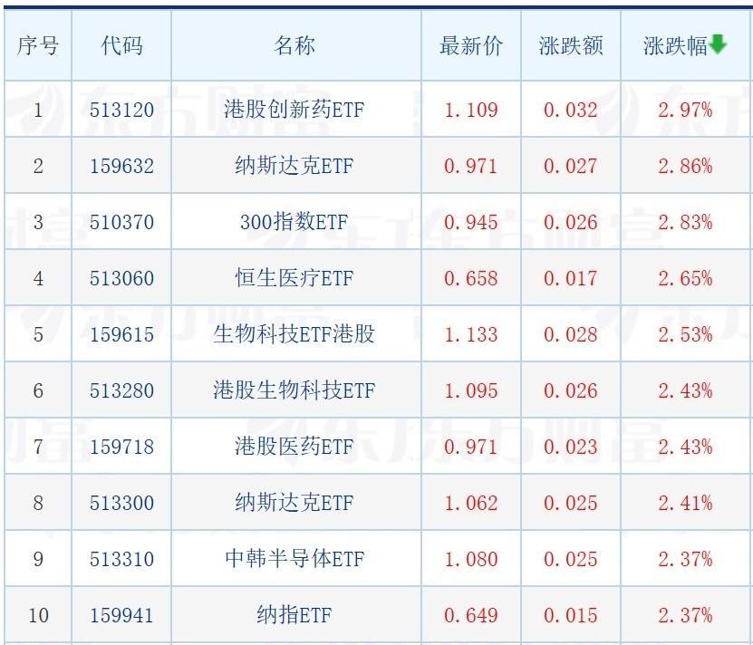 跌个不停!美股半导体连跌第四天的背后 跌个不停!美股半导体连跌第四天的背后